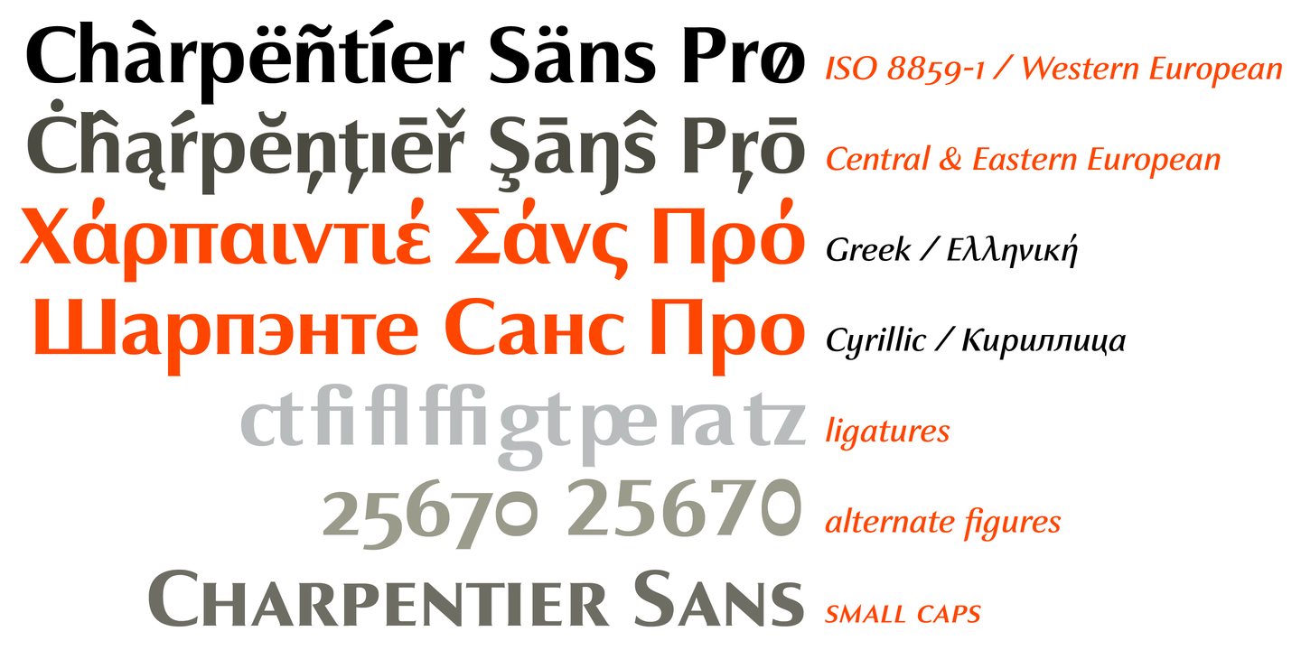 Example font Charpentier Sans Pro #7
